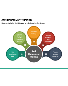 Anti Harassment Traning PowerPoint Slide 1