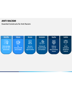 Anti Racism PPT Slide 1