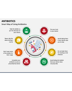 Antibiotics PPT Slide 1