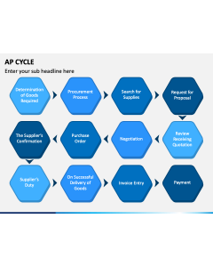 Ap Cycle Slide 1