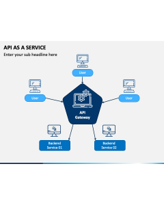 Api As A Service PPT Slide 1