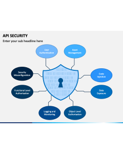 API Security PPT Slide 1