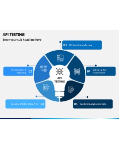 API Testing PPT Slide 1