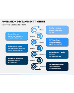 Application Development Timeline PPT Slide 1