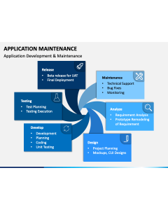 Application Maintenance PPT Slide 1