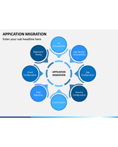 Application Migration PPT Slide 1
