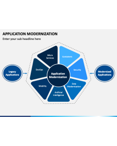 Application Modernization PPT Slide 1
