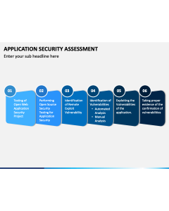 Application Security Assessment PPT Slide 1