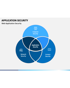 Application Security PPT Slide 1