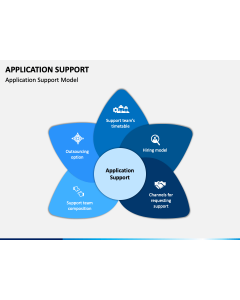 Application Support PPT Slide 1