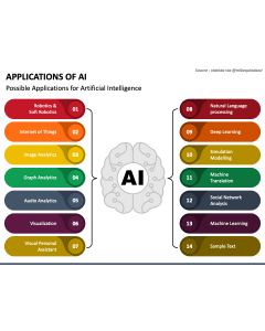 Applications of AI PPT Slide 1