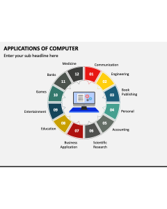 Applications of Computer PPT Slide 1