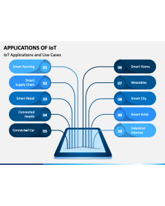 Applications of IoT PPT Slide 1