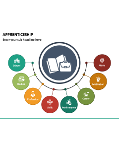 Apprenticeship PPT Slide 1