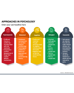 Approaches in Psychology PPT Slide 1