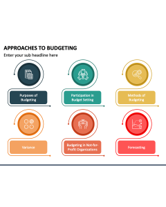 Approaches to Budgeting PPT Slide 1