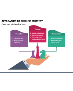 Approaches to Business Strategy PPT Slide 1