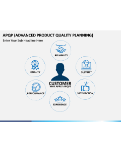 Advanced Product Quality Planning (APQP) Model PPT slide 1