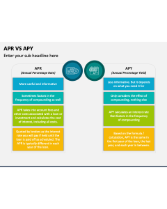 APR Vs APY PPT Slide 1