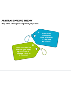 Arbitrage Pricing Theory PPT Slide 1