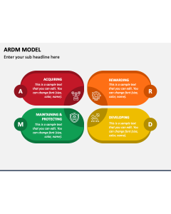 ARDM Model PPT Slide 1