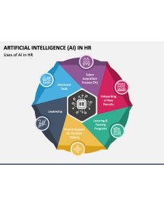 Artificial intelligence (AI) IN HR PPT Slide 1