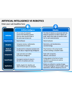 Artificial-intelligence PowerPoint & Google Slides Templates - Page 3/