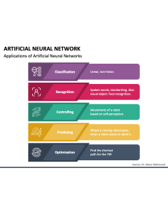 Artificial Neural Network PPT Slide 1