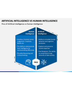 Artificial Vs Human Intelligence PPT Slide 1