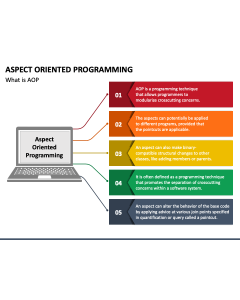 Aspect Oriented Programming PPT Slide 1