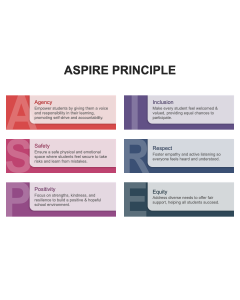 Aspire Principle PPT Thumbnail