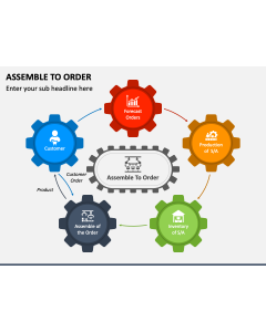 Assemble To Order PPT Slide 1