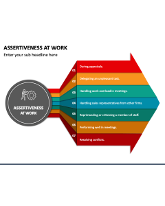 Assertiveness At Work PPT Slide 1