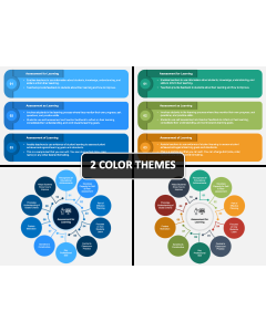 Assessment For Learning PPT Slide