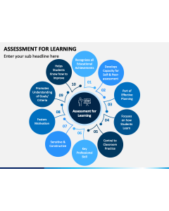 Assessment For Learning PPT Slide 1