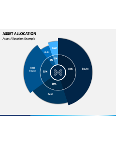 Asset Allocation PPT Slide 1