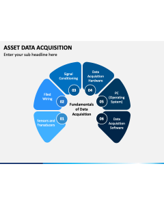 Asset Data Acquisition PPT Slide 1