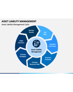 Asset Liability Management PPT Slide 1