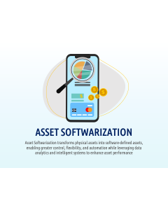 Asset Softwarization PPT Slide 1