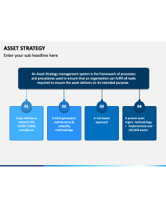 Asset Strategy PPT Slide 1