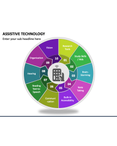 Assistive Technology PPT Slide 1