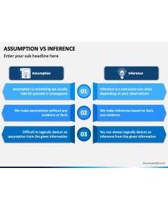 Assumption Vs Inference PPT Slide 1