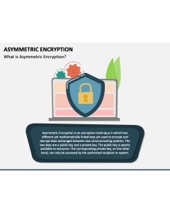 Asymmetric Encryption PPT Slide 1