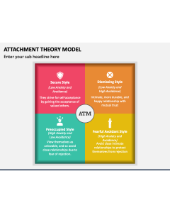 Attachment Theory Model PPT Slide 1