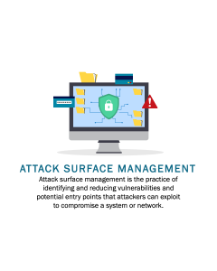 Attack Surface Management PPT Slide 1