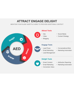 Attract Engage Delight PPT Thumbnail
