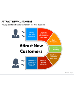 Attract New Customers PPT Slide 1
