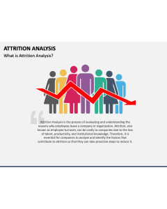 Attrition Analysis PPT Slide 1