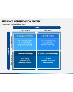 Audience Identification Matrix PPT Slide 1