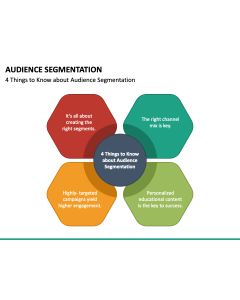 Audience Segmentation PPT Slide 1